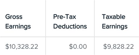 what is stsl on payslip|what is stsl tax.